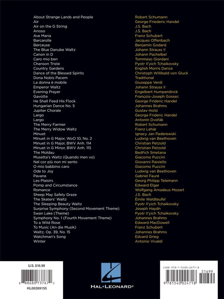 FIRST 50 CLASSICAL PIECES YOU SHOULD PLAY ON THE VIOLIN - VIOLON & PIANO