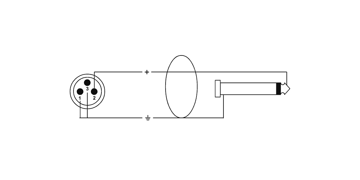 Audiokabel XLR Mannelijk / Mono-jack 5 M