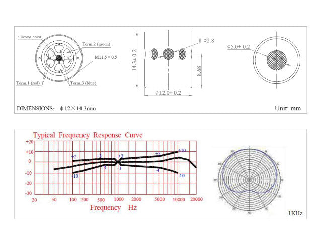 PL21 Salmieri Percussions