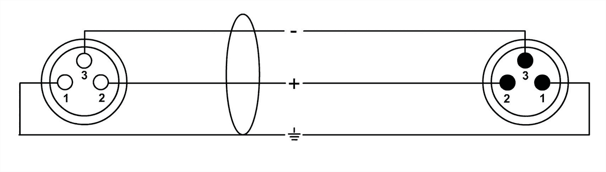 Microfoonkabel XLR 2,5 M