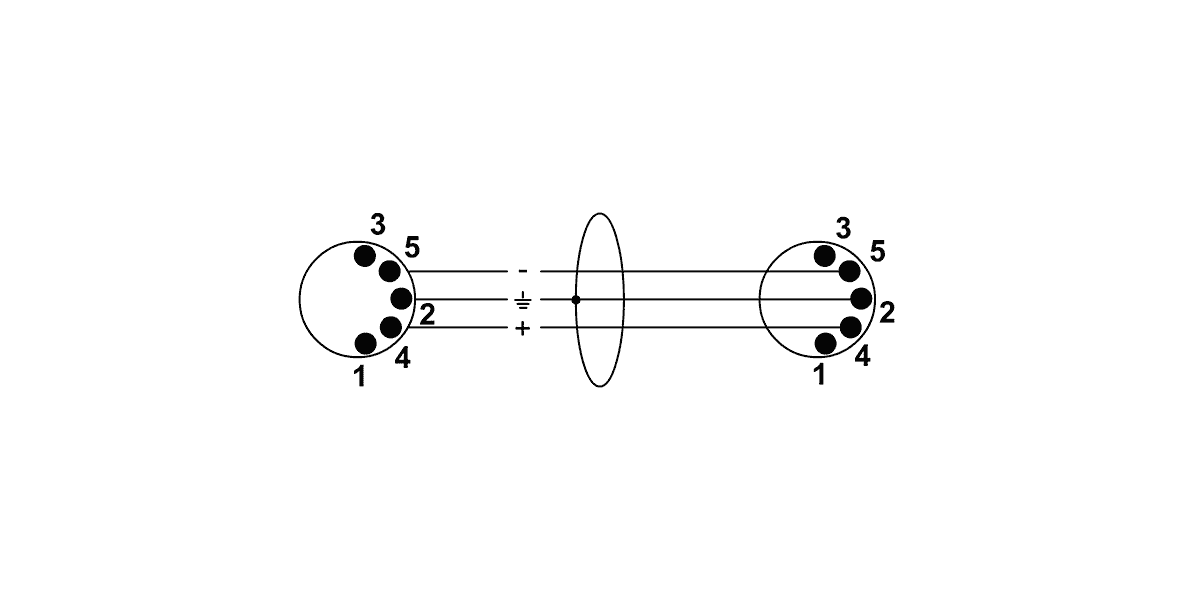 MIDI-kabel 50 CM