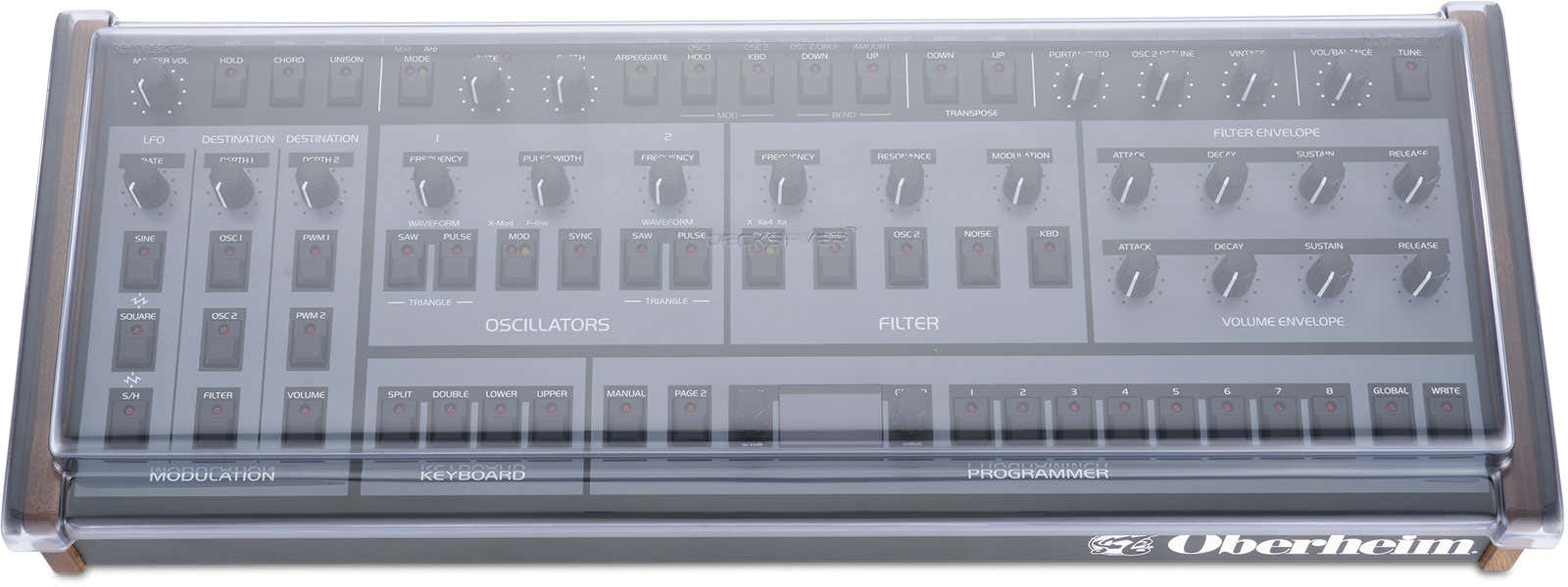 Oberheim OB-X8 Desktopcover