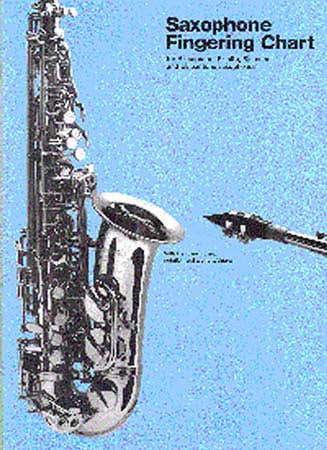 SAXOPHONE FINGERING CHART BB EB