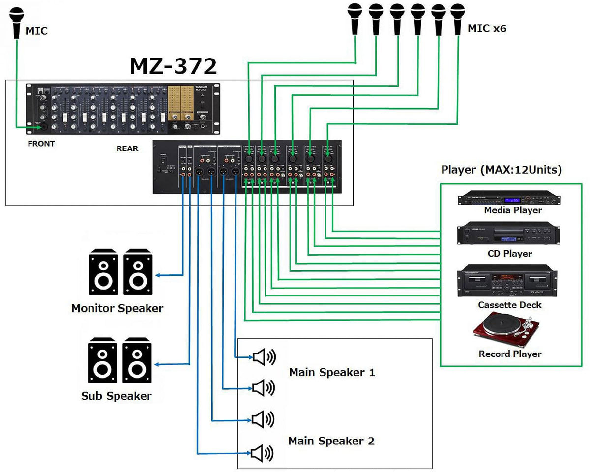 MZ-372