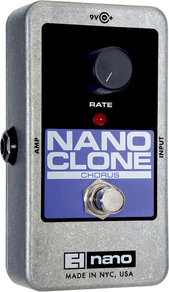 Nano Clone