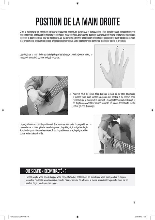 Méthode De Guitare Classique