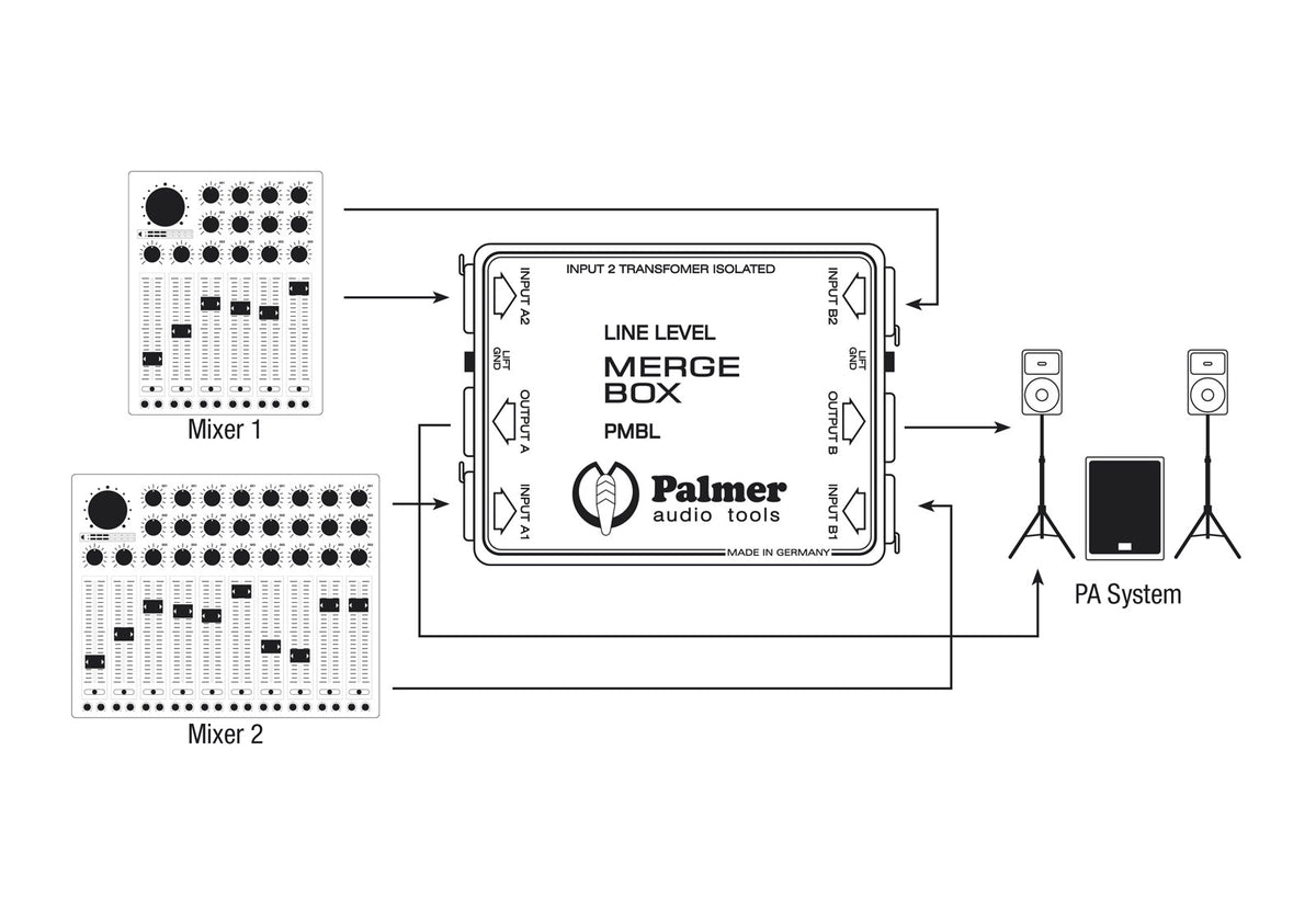 PMB-L Mengbox