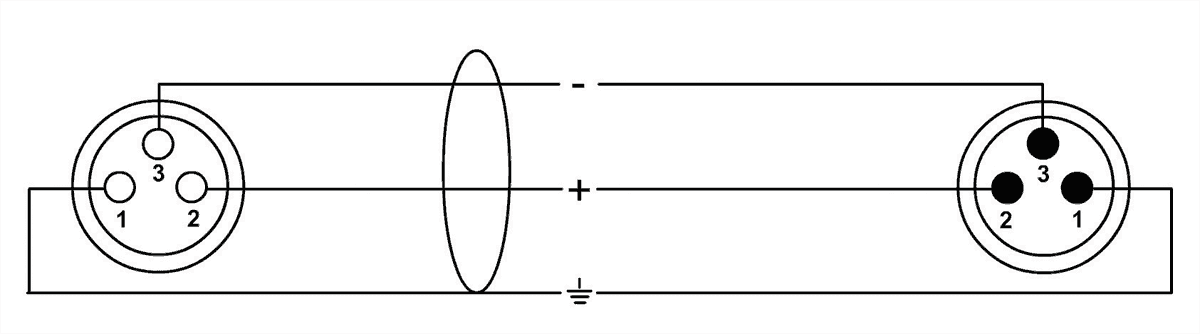 Microfoonkabel XLR 10 M GOUD