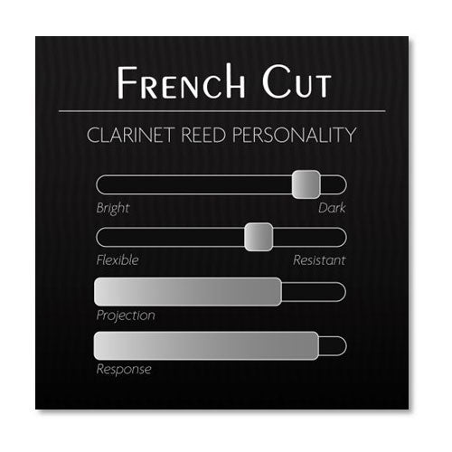 FRENCH CUT 2,75 - BBF275