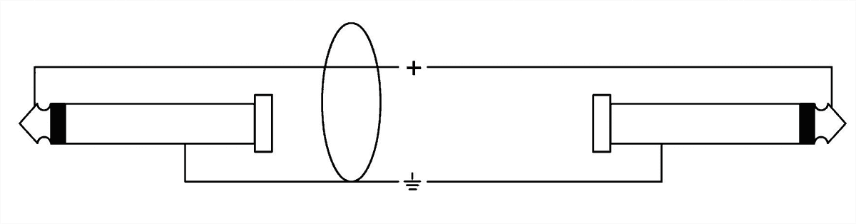 CFU 1,5 PP