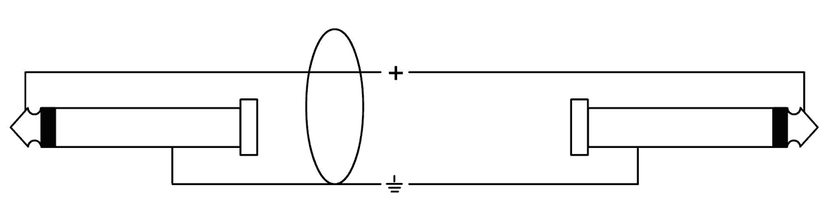 Luidsprekerkabel Jack 3 m