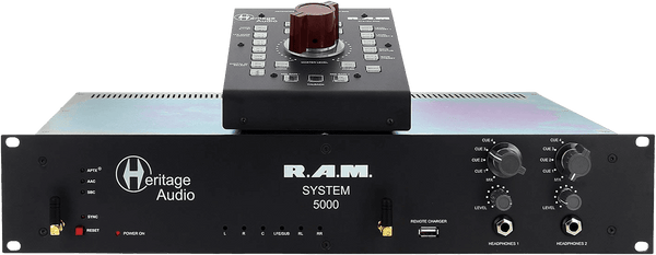 RAM System 5000 Module 5.1
