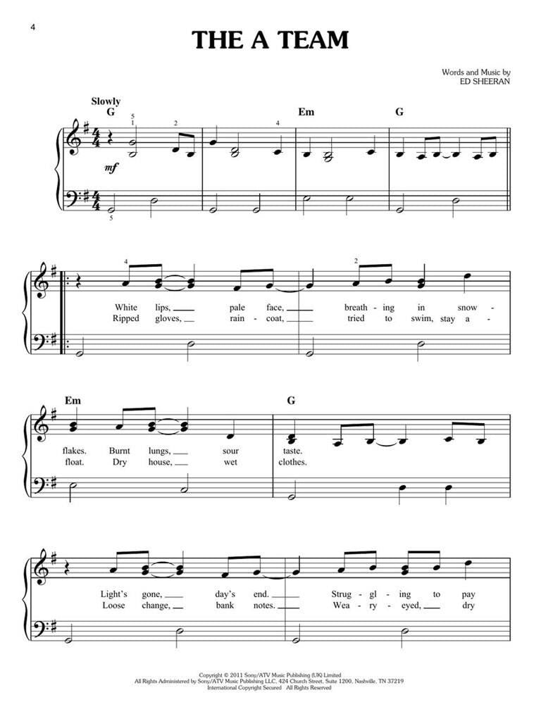 First 50 Acoustic Songs You Should Play On Piano