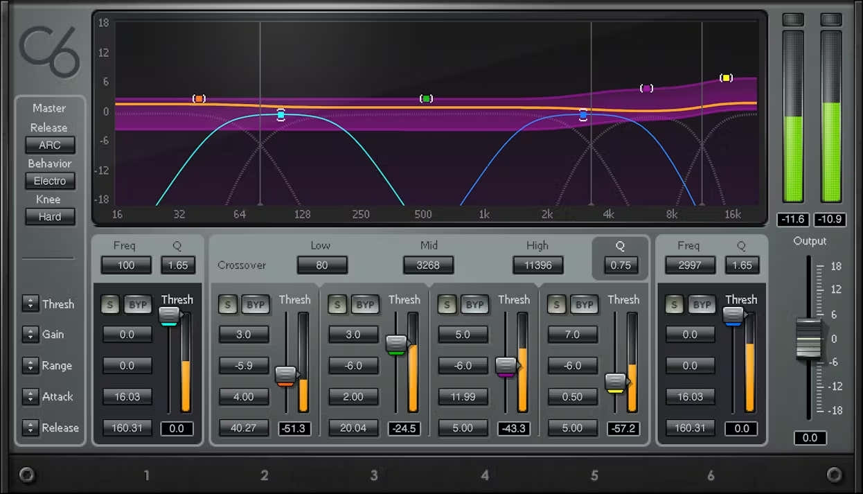 C6 Multibandcompressor