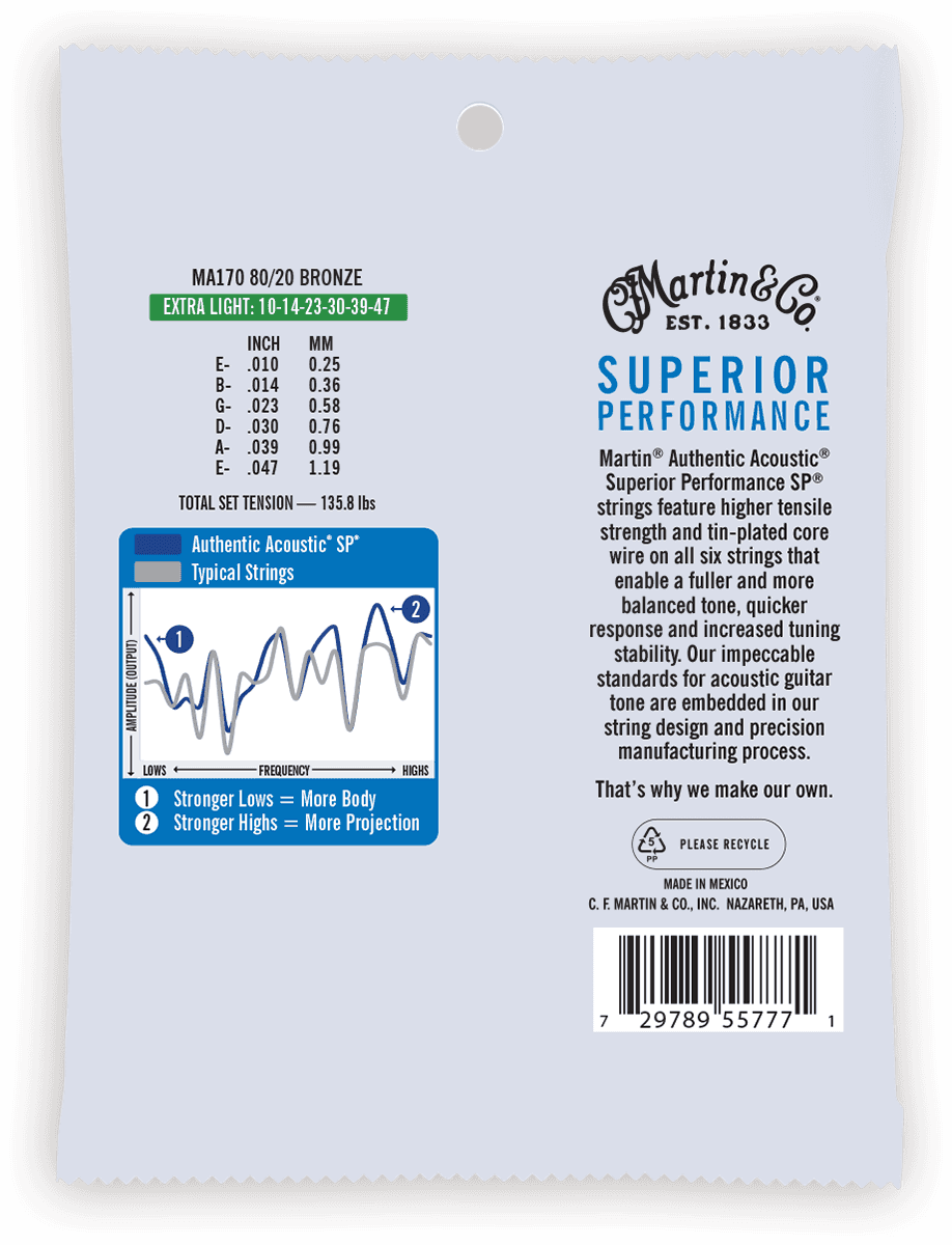 MA170 AUTHENTIC SP EXTRA LIGHT 80/20 BRONZE EX. LIGHT 10-14-23-30-39-47