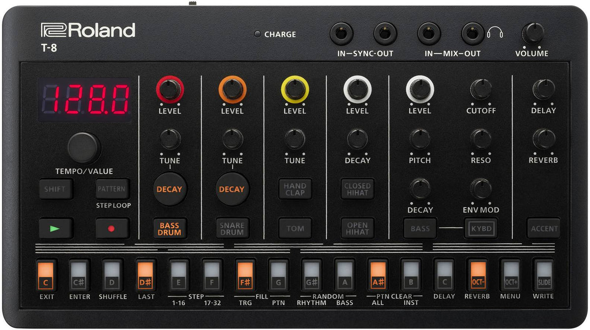 Roland Drumcomputers en grooveboxes