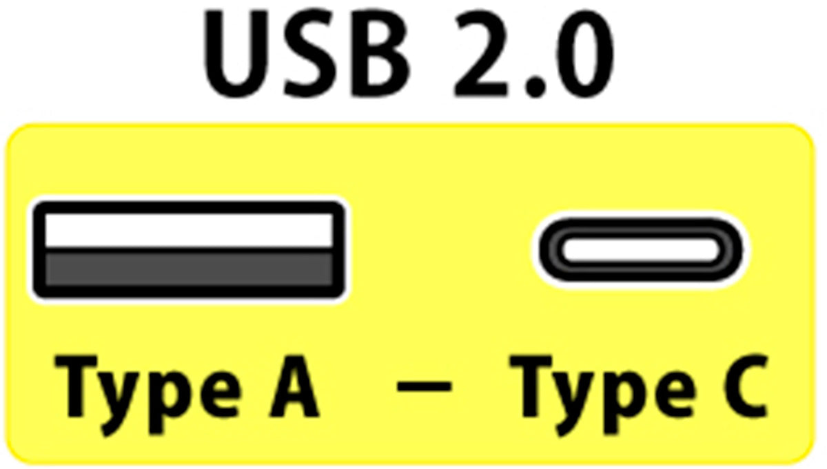 d+ Class B USB-A naar USB-C 1m
