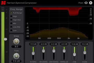 MPC Spectral Compressor