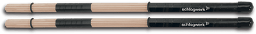 RO2