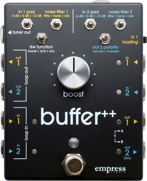 Buffer ++