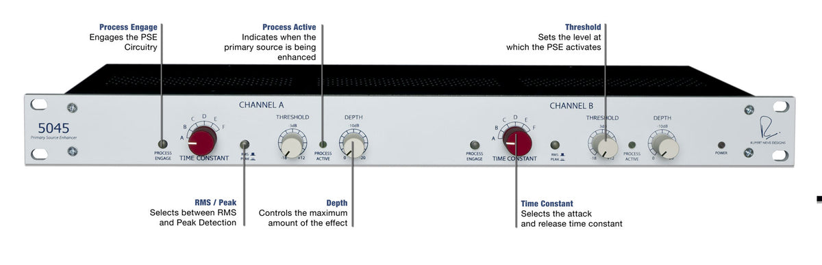 5045 Primary Source Enhancer