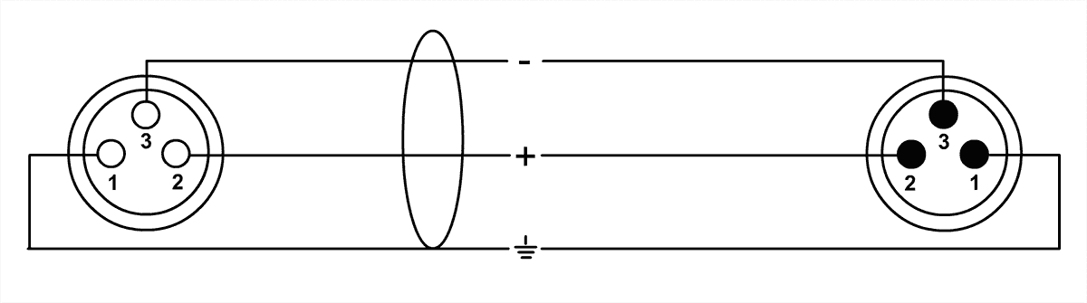 Microfoonkabel 2 X 0,34 Mm - 20M