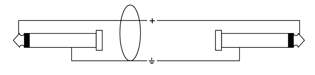Gitaarkabel Jack Recht /Haaks 3 M