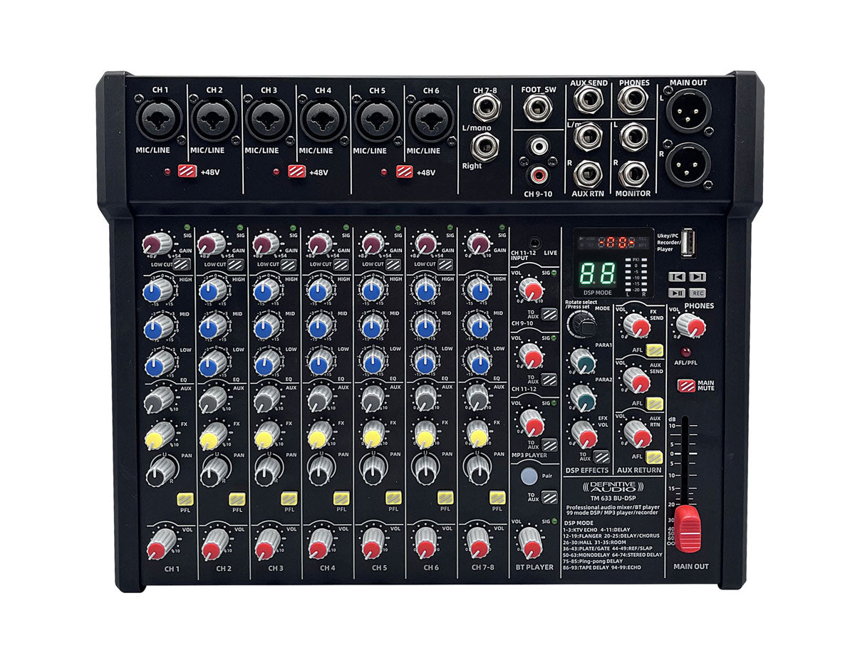 TM 633 BU-dsp