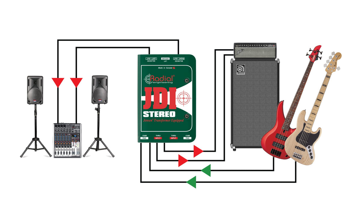 JDI STERO PASSIVE-DI
