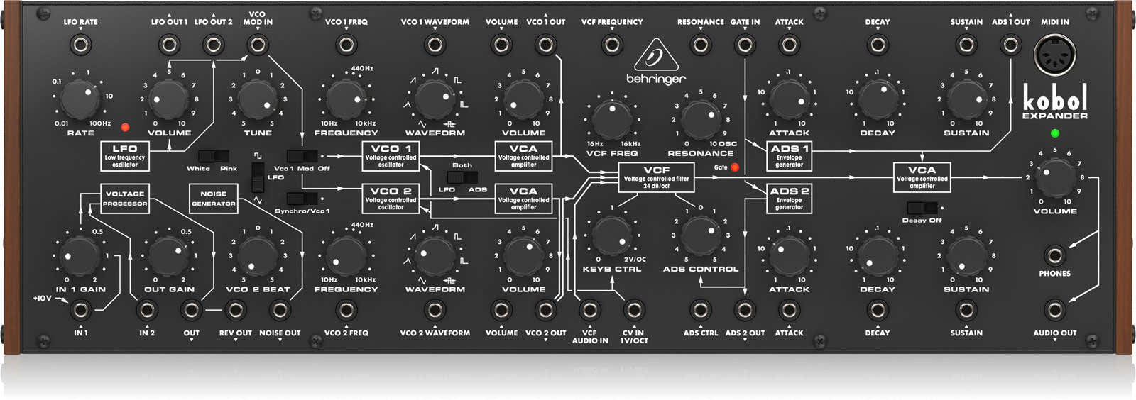 Kobol Expander