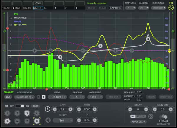 Waves Kalibratie van het Tract-systeem