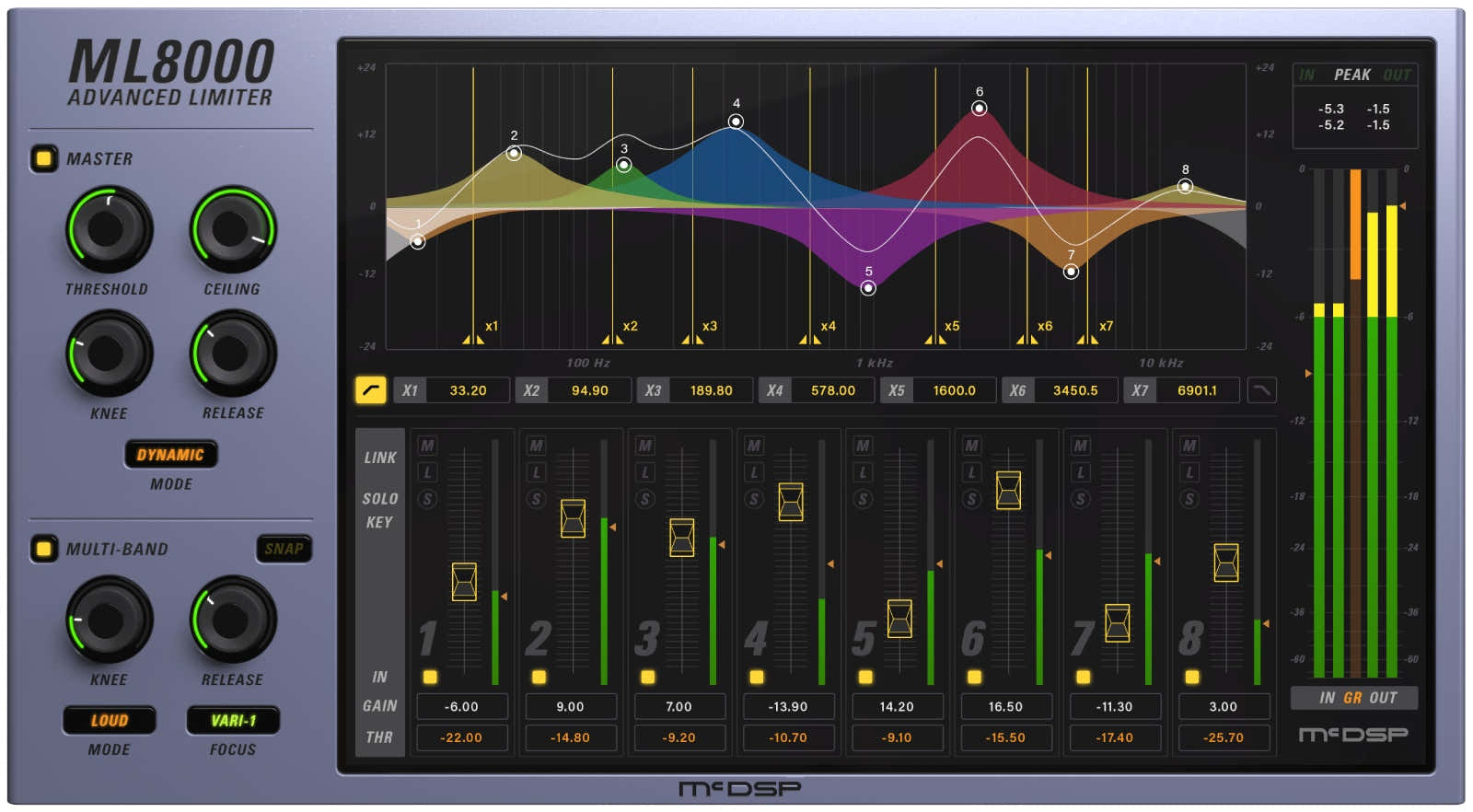 ML8000 Native
