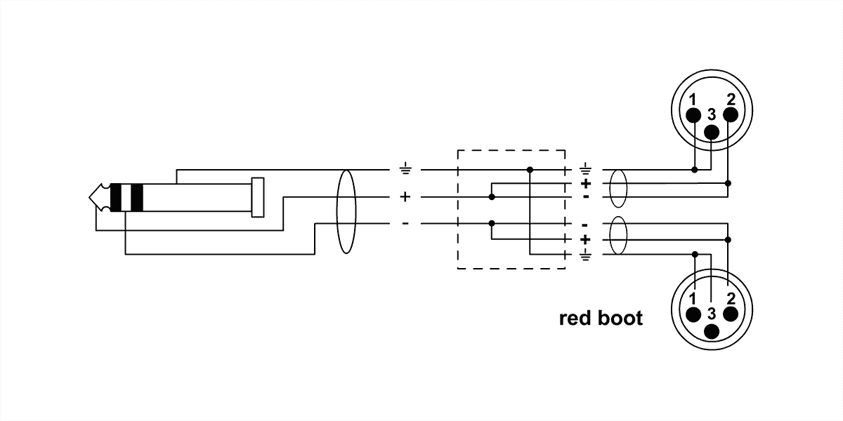 Y-Kabel Stereo-Mini-jack / 2 XLR-Stekkers 3 M