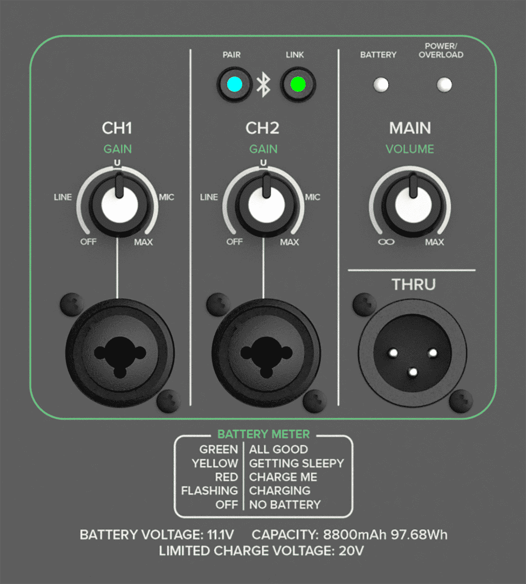 Thrash 212-go + Gratis HF-microfoon