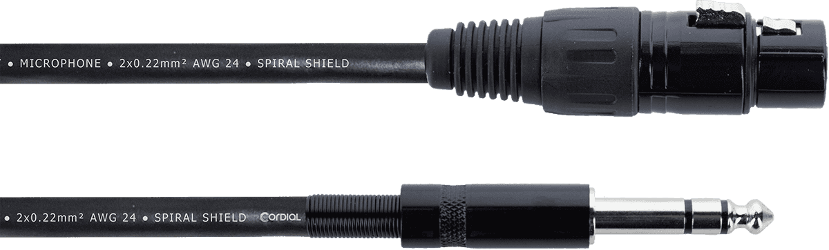 Audiokabel XLR Vrouwelijk / Stereo-jack - 1,5 M