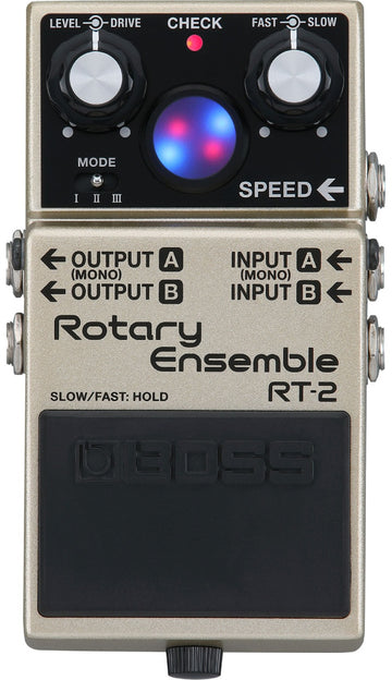 RT-2 Roterend ensemble