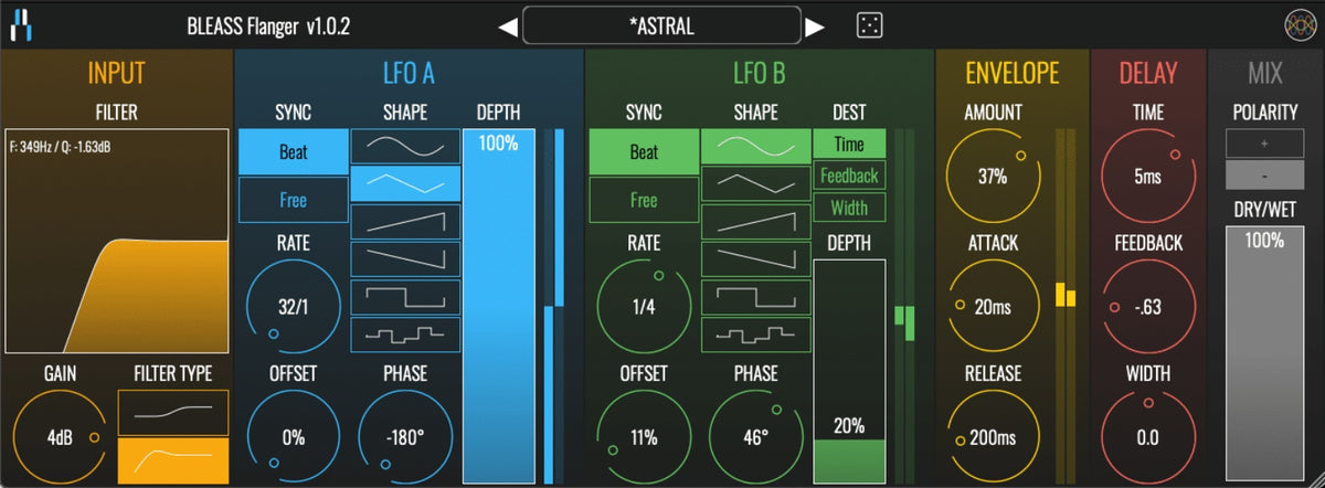 Essential FXs-bundel
