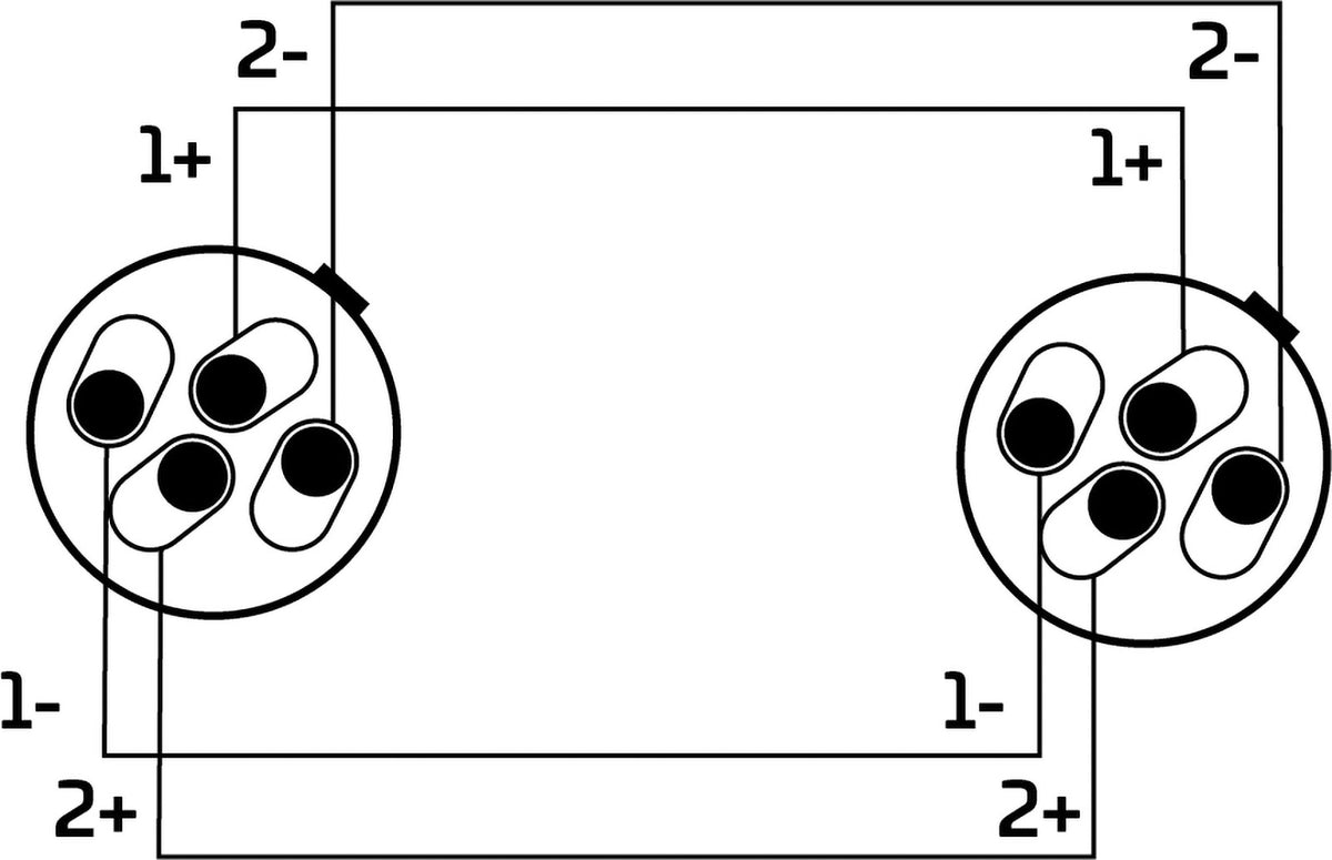 Luidsprekerkabel Speakon 4-polig 5 M