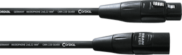 Microfoonkabel XLR 20 M