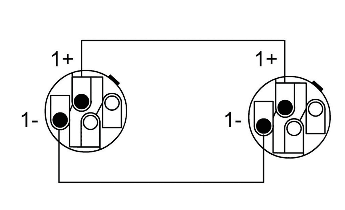 Luidsprekerkabel Speakon 2-polig 1,5 M