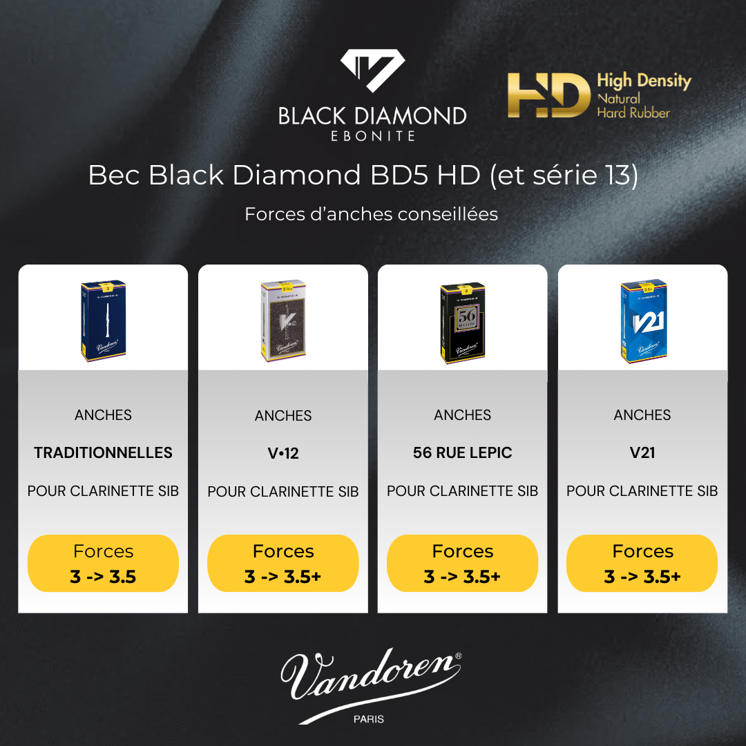 Black Diamond HD Serie 13 - Bes-klarinet (BD5 HD)