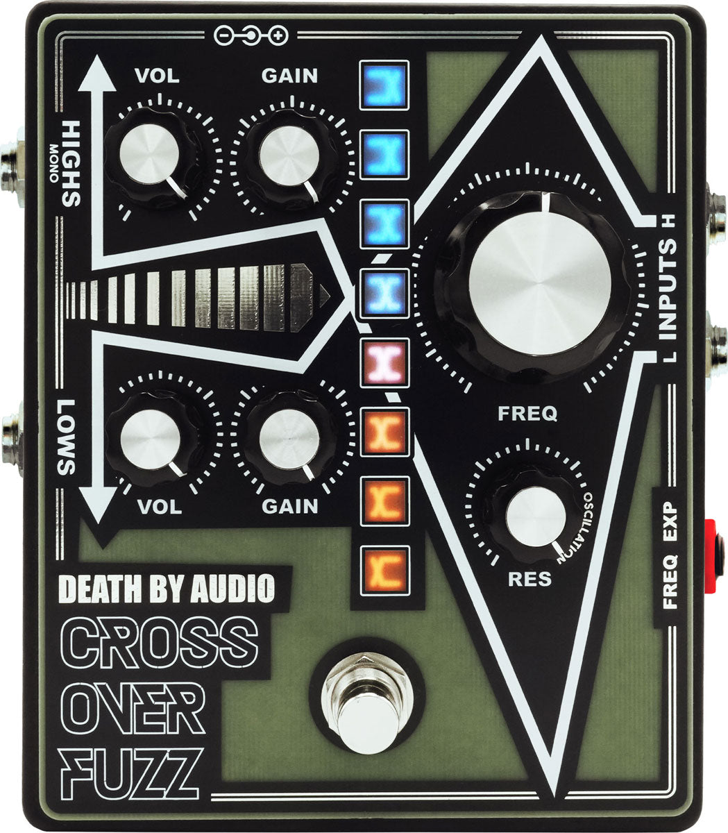 Crossover Fuzz