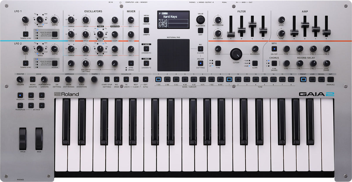 GAIA 2 - BSTOCK