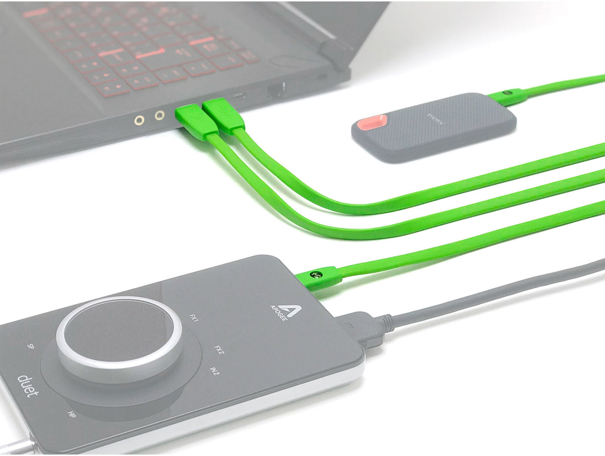 d+ Class B USB-A naar USB-C 2m