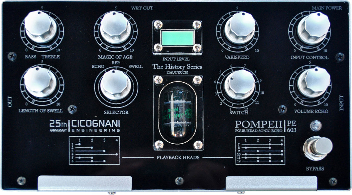 Cicognani Pompeii Pe 603