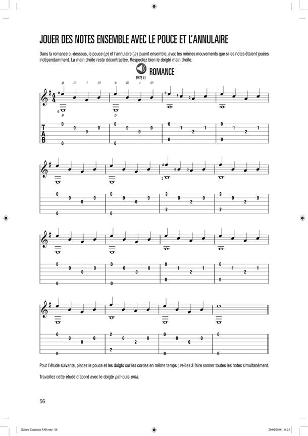 Méthode De Guitare Classique