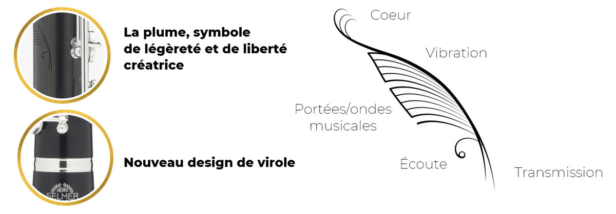 Muse Bes (18 Toetsen)