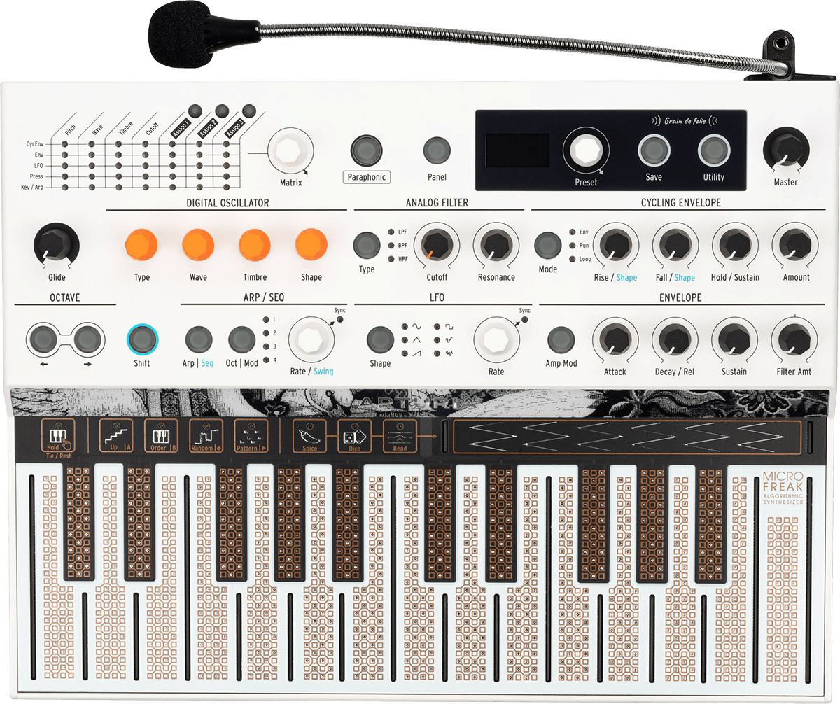 MICROFREAK VOCODER EDITIE
