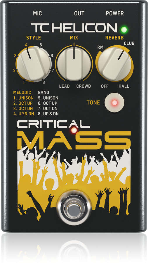 CRITICAL MASS