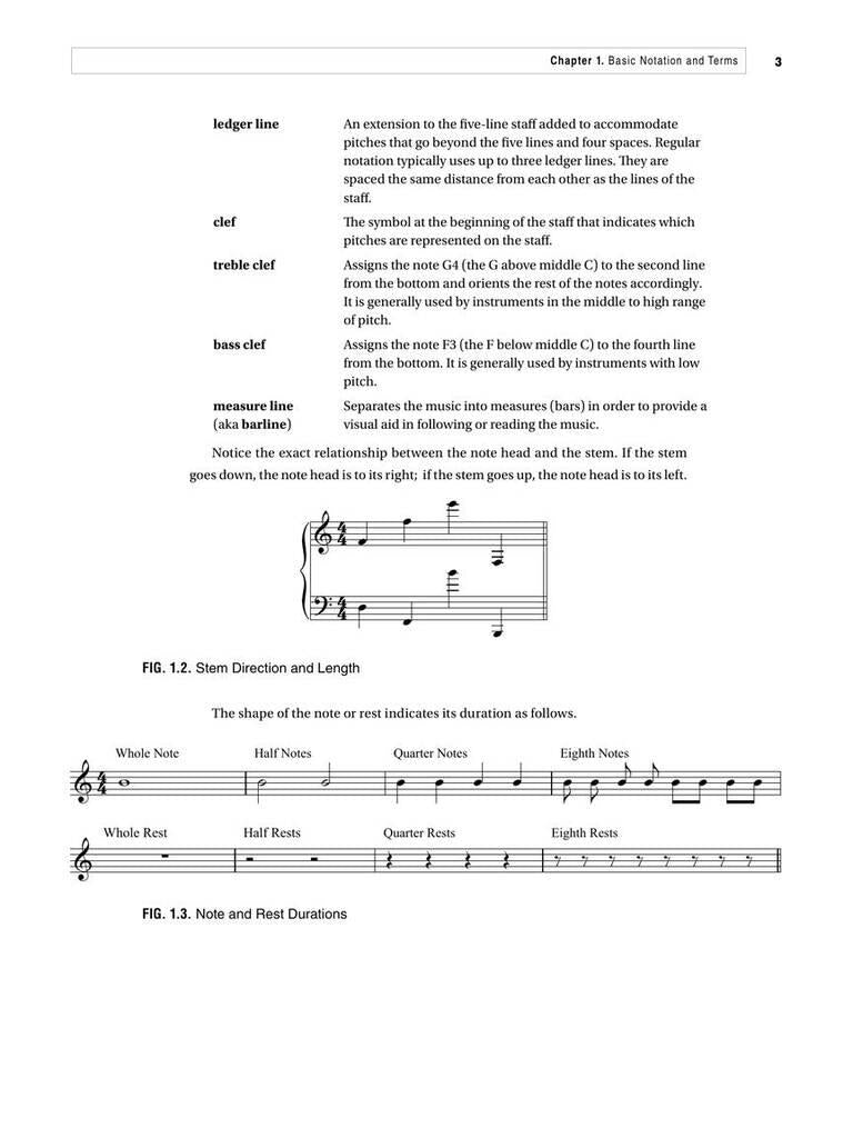 Berklee Contemporary Music Theory